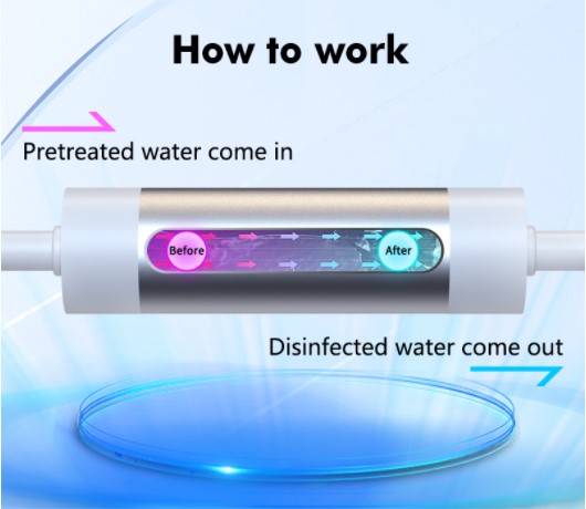 How water purifier works
