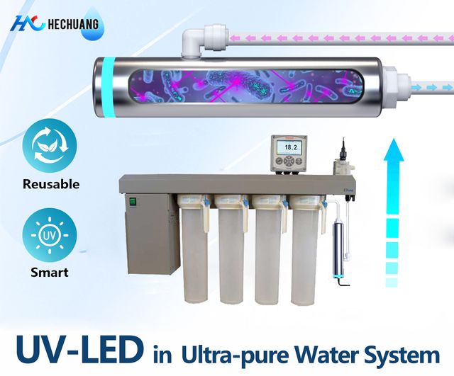 Purifying Water With Uv Light